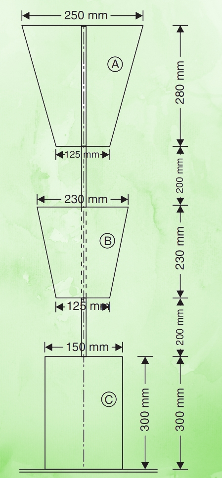Illustration of three geometric shapes labeled A, B, and C, with measurements in millimeters. Shapes are set against a light green background.