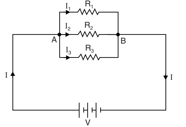 Circuit diagram showing three resistors, R1, R2, and R3, in parallel between points A and B, powered by a voltage source V. Currents I1, I2, and I3 flow through resistors.