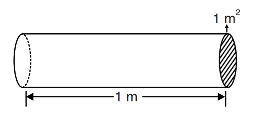 A horizontal cylinder with a 1 square meter cross-sectional area and 1 meter length is shown. The end is hatched, indicating the area measurement.