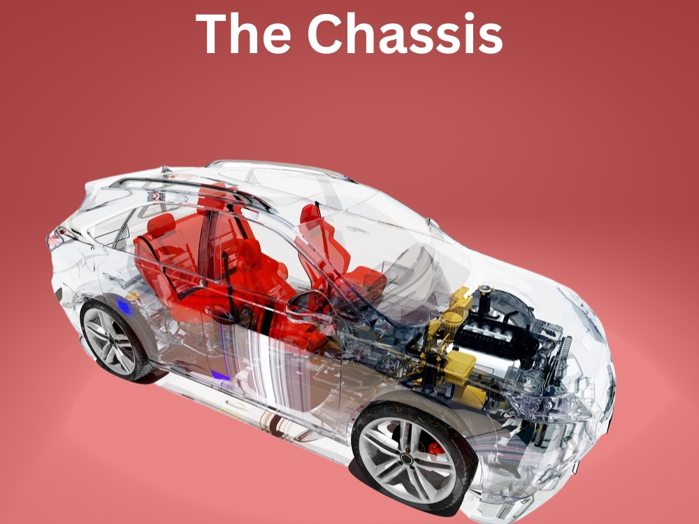 Transparent car model on red background, revealing detailed chassis, engine, and red interior seats. The text "The Chassis" appears above.