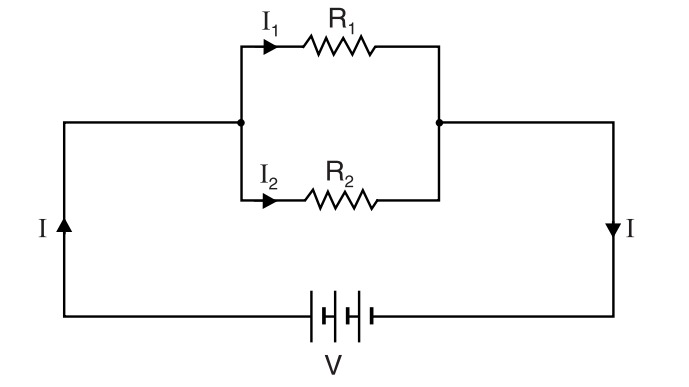Diagram of an electrical circuit showing a battery labeled "V" connected to two parallel resistors, R1 and R2. Currents labeled I, I1, I2 are shown.