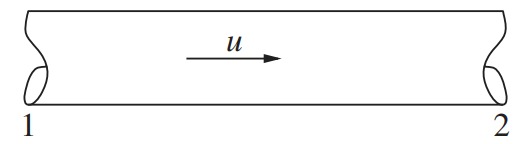 Diagram showing a pipe with a narrowed middle section. An arrow labeled "u" indicates fluid flow from left to right, marked as 1 to 2.