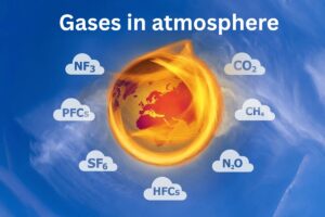 Atmospheric gases and pollutants around Earth illustration