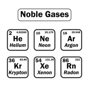 Periodic table noble gases chart with chemical symbols